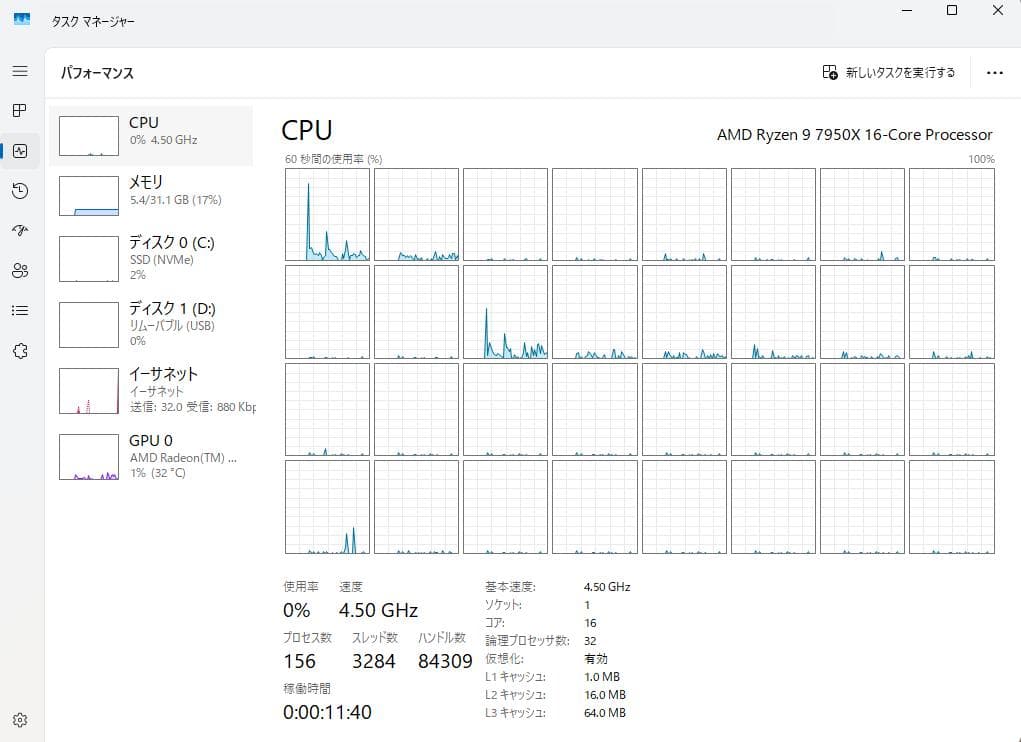 自作PC　Ryzen9 7950X/メモリ32GB/SSD256GB　グラボ無し