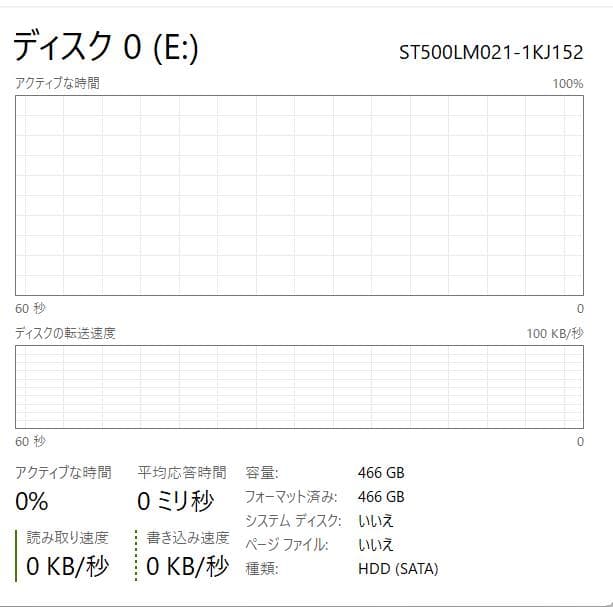 高性能、フルHD、DVD、Probook 450 G3、8GB、128+500