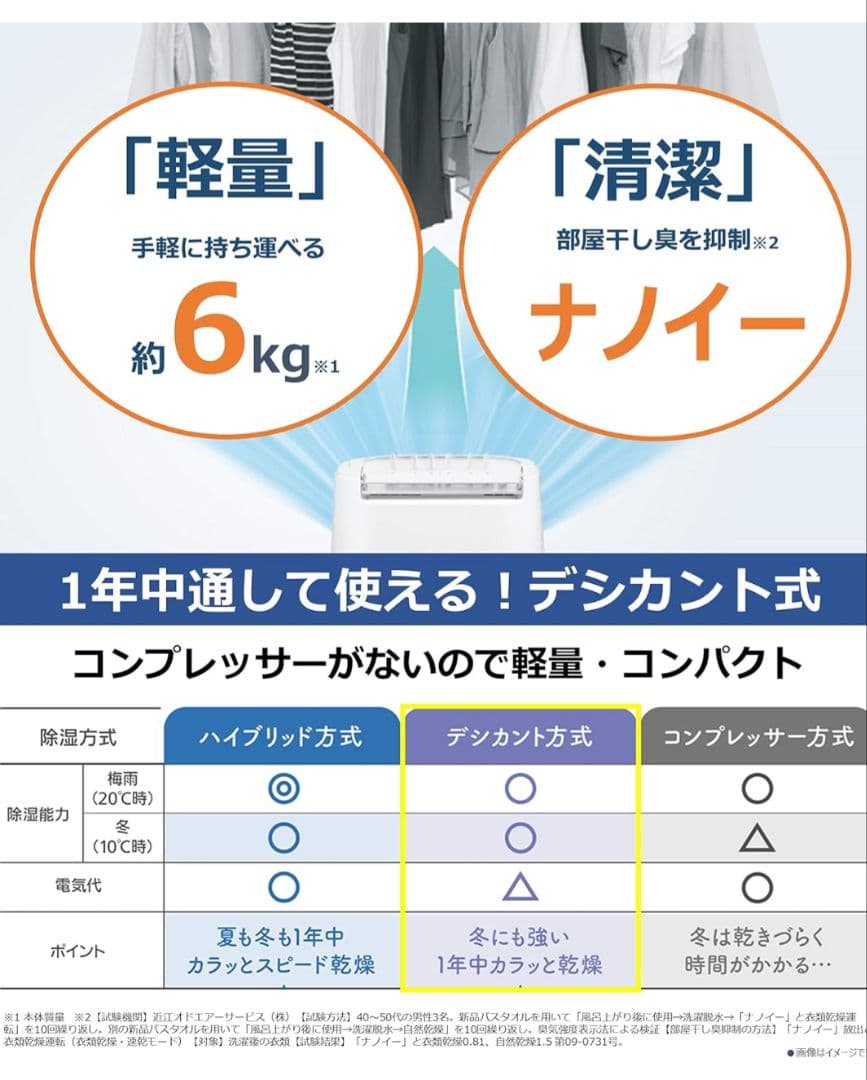 パナソニック　衣類乾燥除湿機　F-YZTX60　2020年製