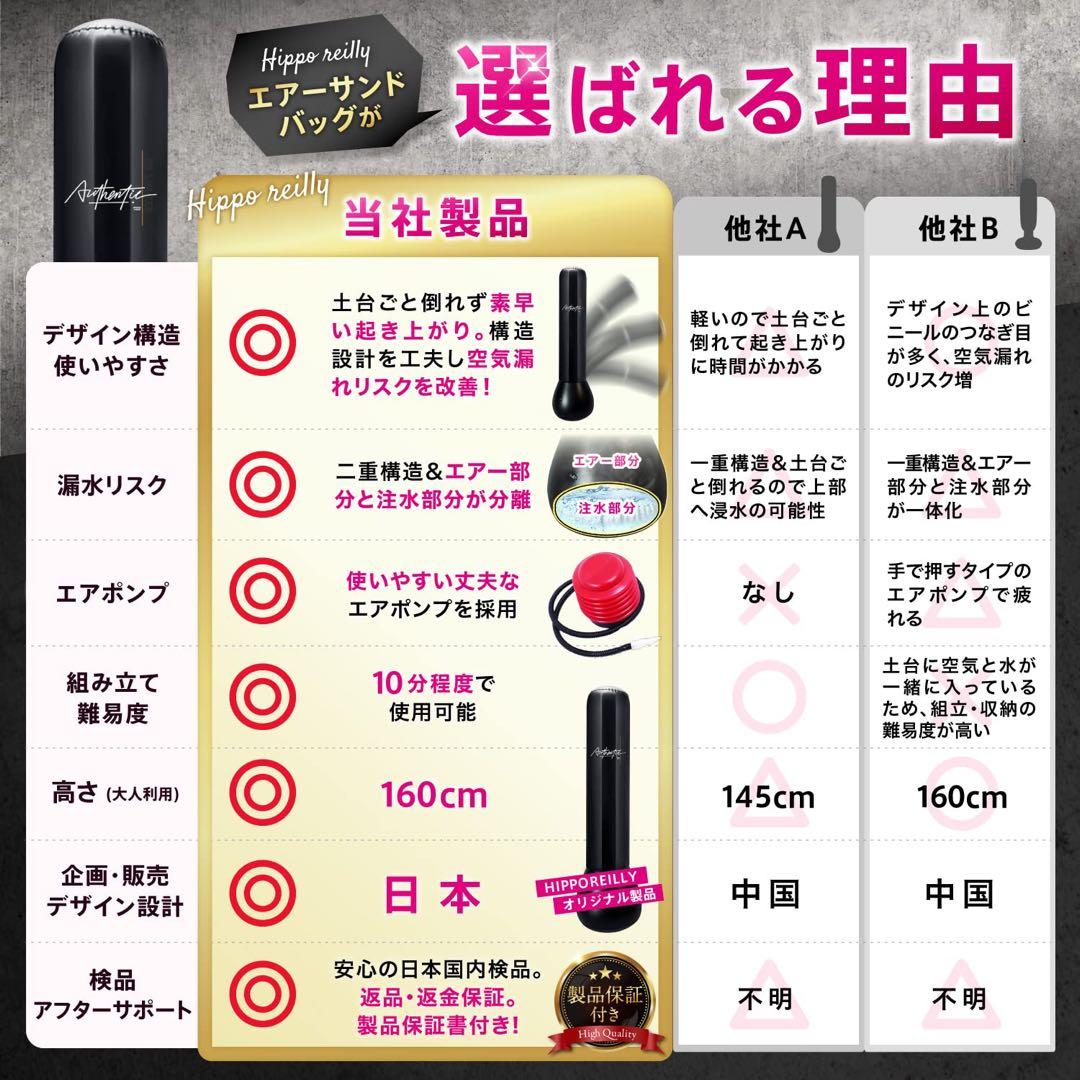 ✨残りわずか✨サンドバッグ 自宅用 スタンド 自立型子供 組立簡単エアポンプ付き