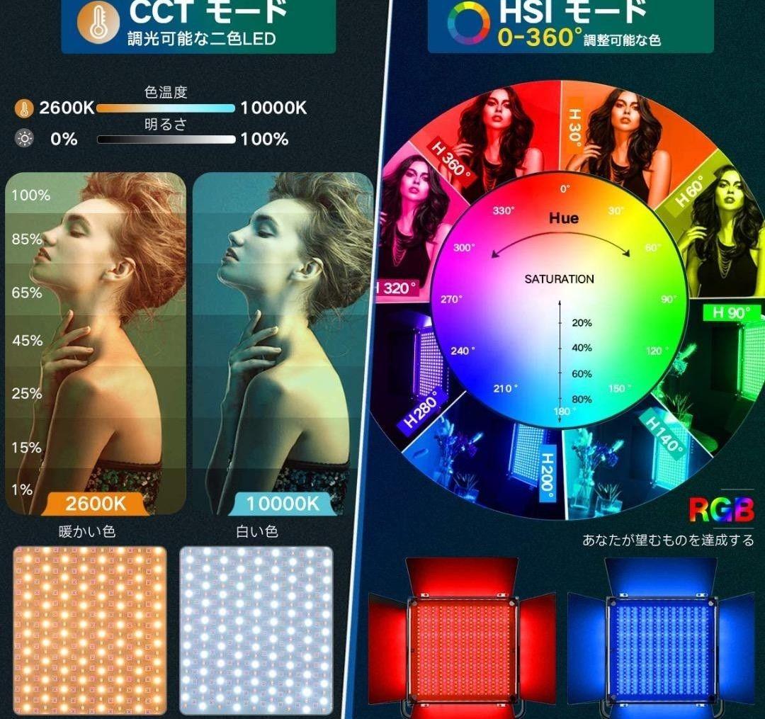 PIXEL RGB LED撮影ライト