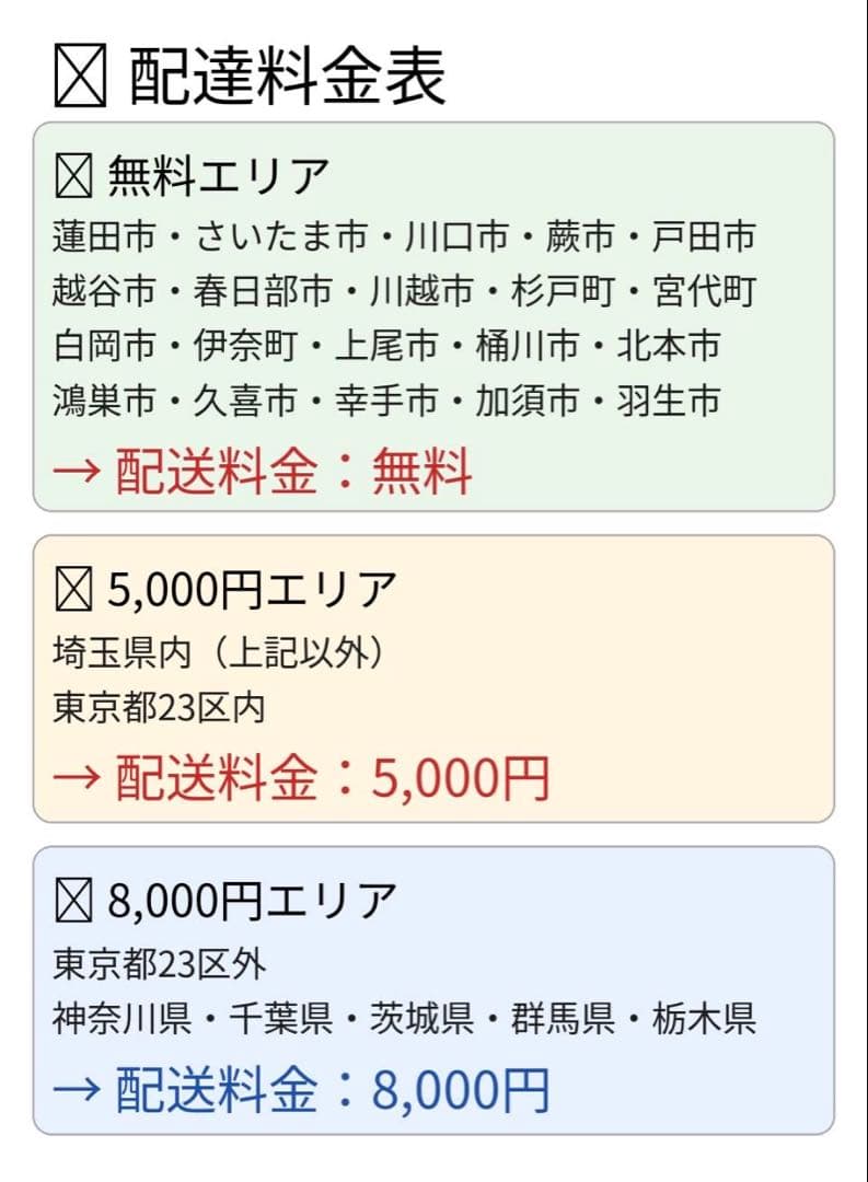 電動自転車　パナソニック　gyutto ギュットミニ DX 20インチ