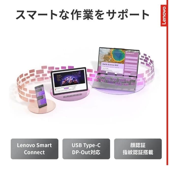 Lenovo Idea Tab Pro タブレット12.7 ZAE40096JP