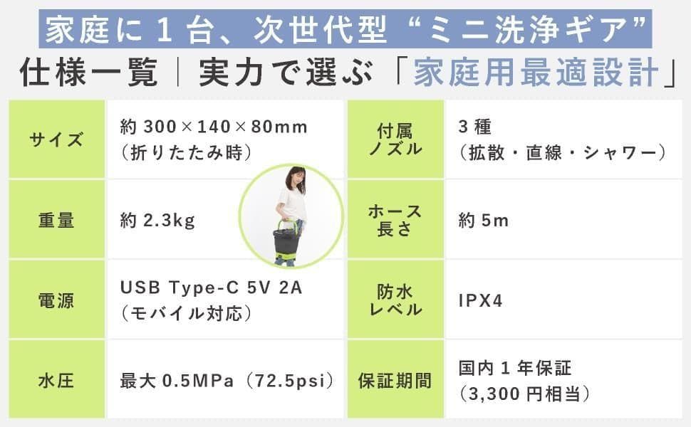 CUTMAN HEROES 高圧洗浄機 本体 グレー/ホワイト 2863