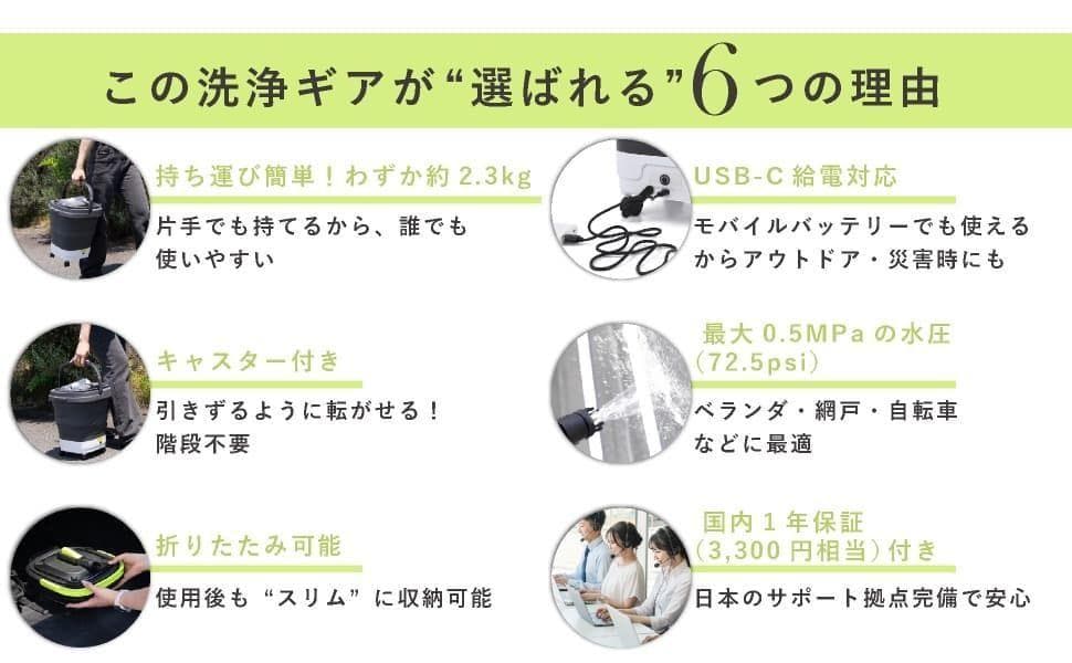 CUTMAN HEROES 高圧洗浄機 本体 グレー/ホワイト 2863