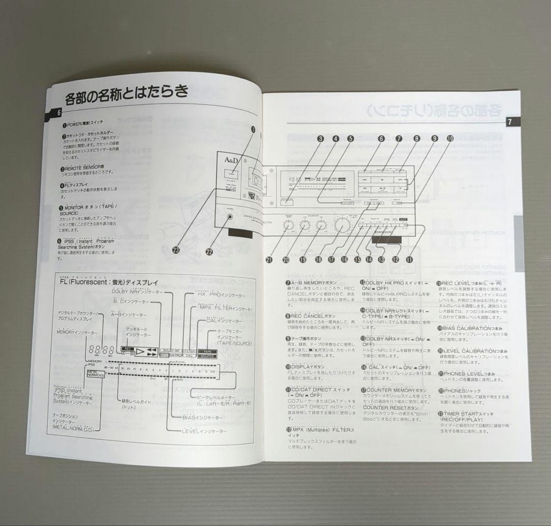 A&D GX-Z7100EX カセットデッキ 【要修理】