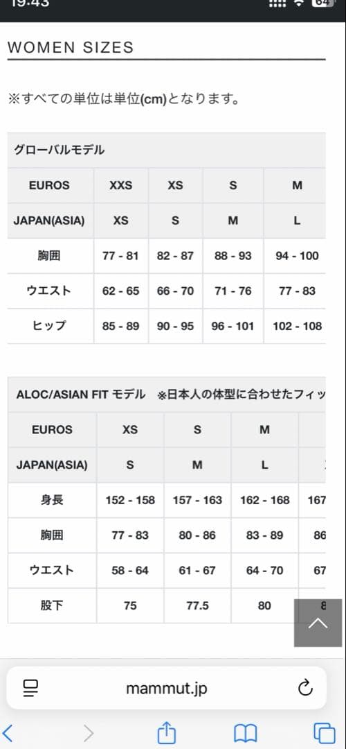MAMMUTハードシェルM(日本サイズL) [レディース]