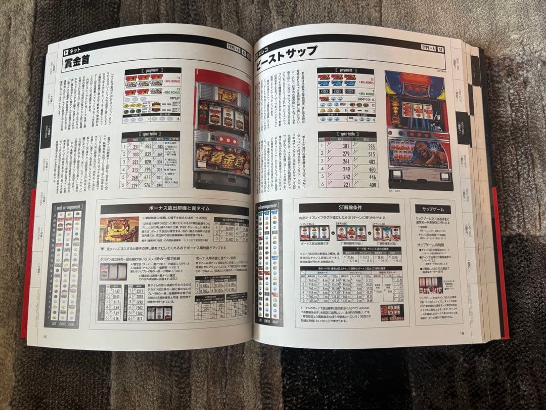 パチスロ大図鑑1964-2007➕パチスロ必勝ガイドMAX2003年（12冊分）