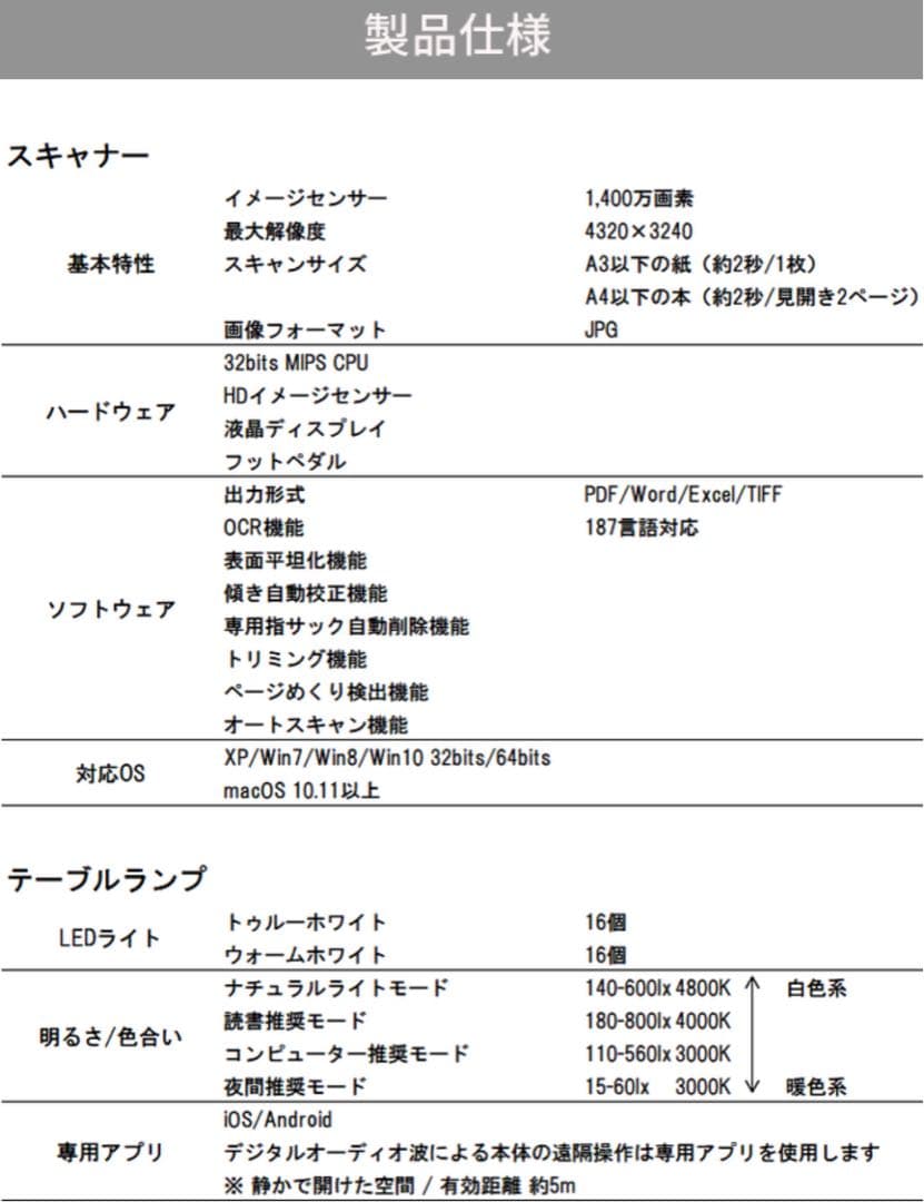 ゆ*ま様 【未使用】CZUR Aura X Pro スマートスキャナー｜バッテリ