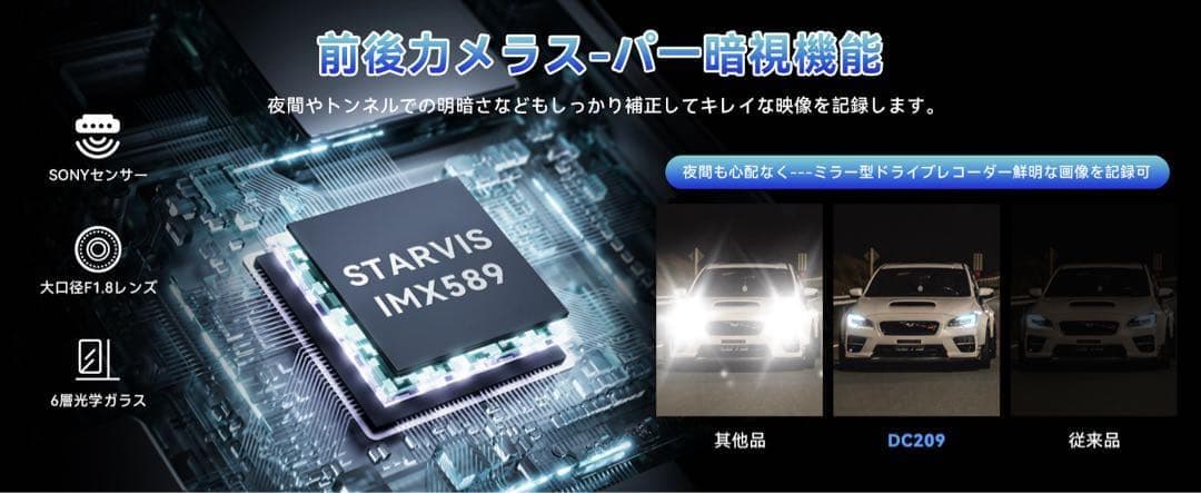 【新品未使用】⭕️4K超高画質⭕️分離型ドライブレコーダー バックカメラ