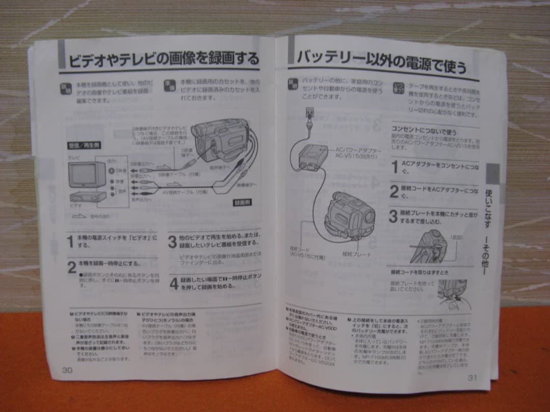 動作0K❗️☆SONYの液晶Hi8/8ミリビデオカメラ・CCD-TRV90
