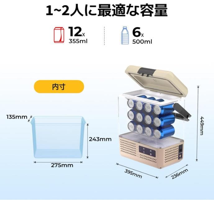 BougeRV 9L ポータブル冷蔵庫 美品 小型 急速冷凍＆バッテリー付属