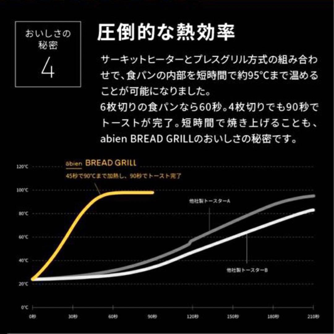 【新品未使用】abien BREAD GRILL プレスグリルトースター