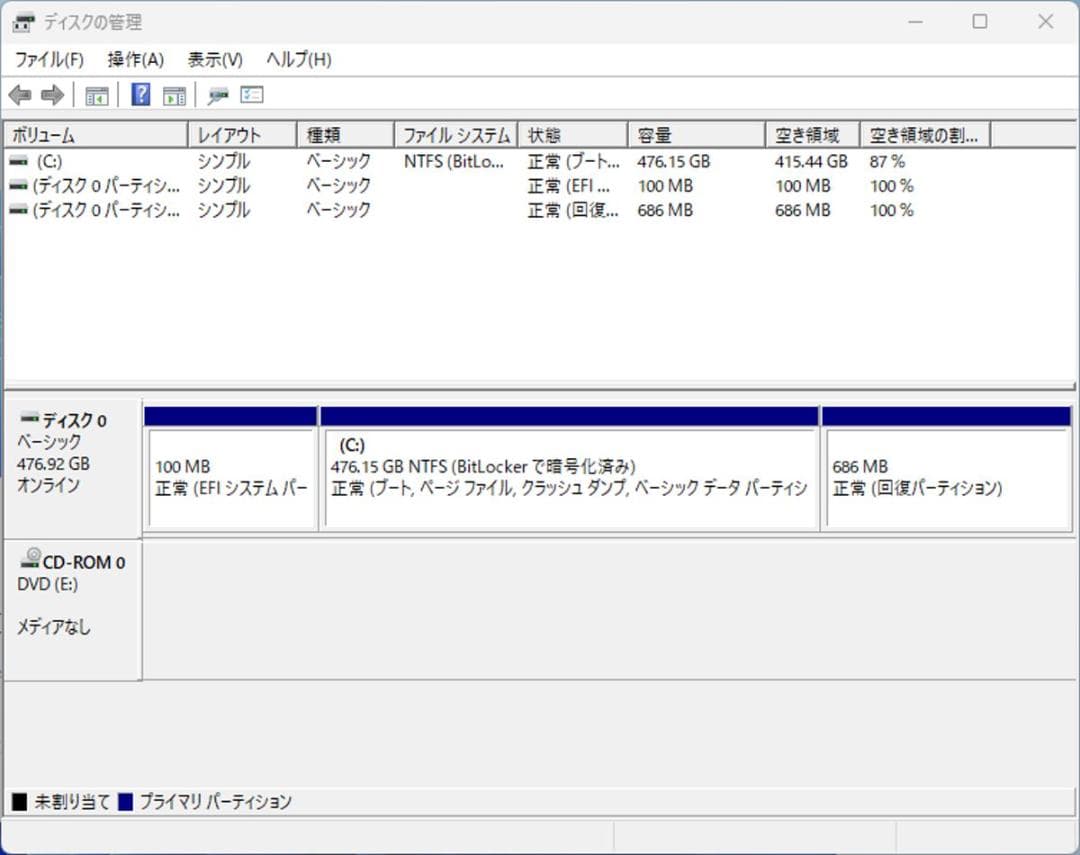 初期保証 i5-9600 16GB M.2 SSD512GB オフィスWin11