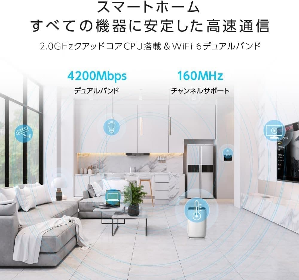 ASUS Wi-Fi6 ルーター RT-AX59U 4Gbps