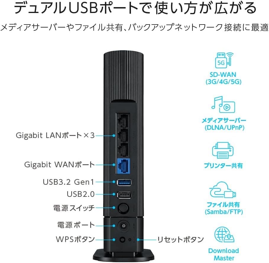 ASUS Wi-Fi6 ルーター RT-AX59U 4Gbps