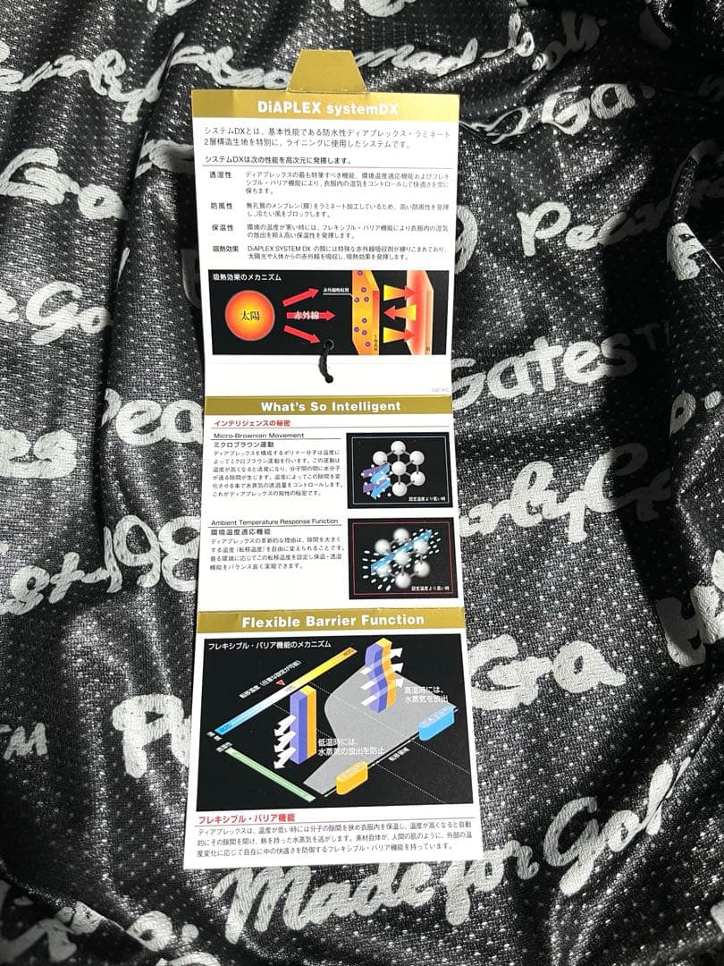 PEARLY GATES パーリーゲイツ　メンズ　ジャケット　ブラック　黒　4