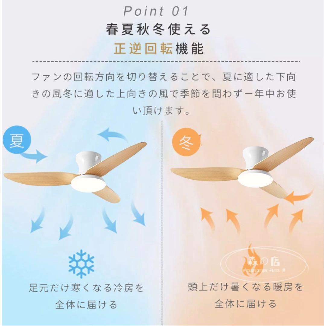 LEDシーリングファン 無段階調光機能付き