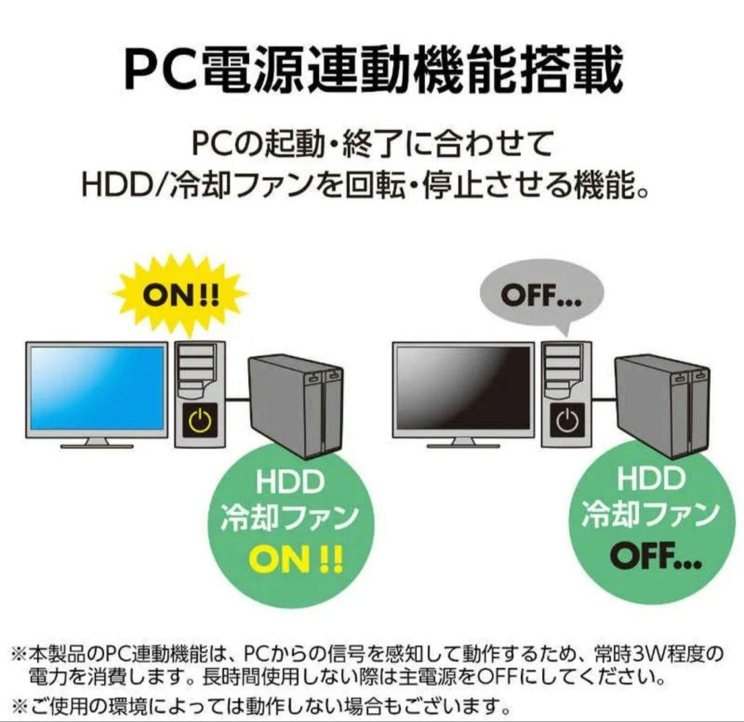 裸族のテラスハウス RAID USB3.2 Gen1＆eSATA