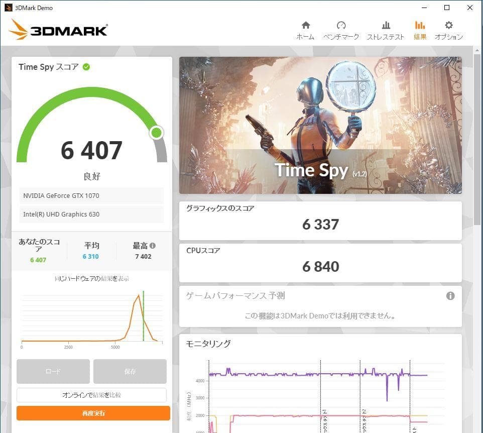グラフィックボード・グラボ・ビデオカード ASUS ROG STRIX GTX1070 8GB