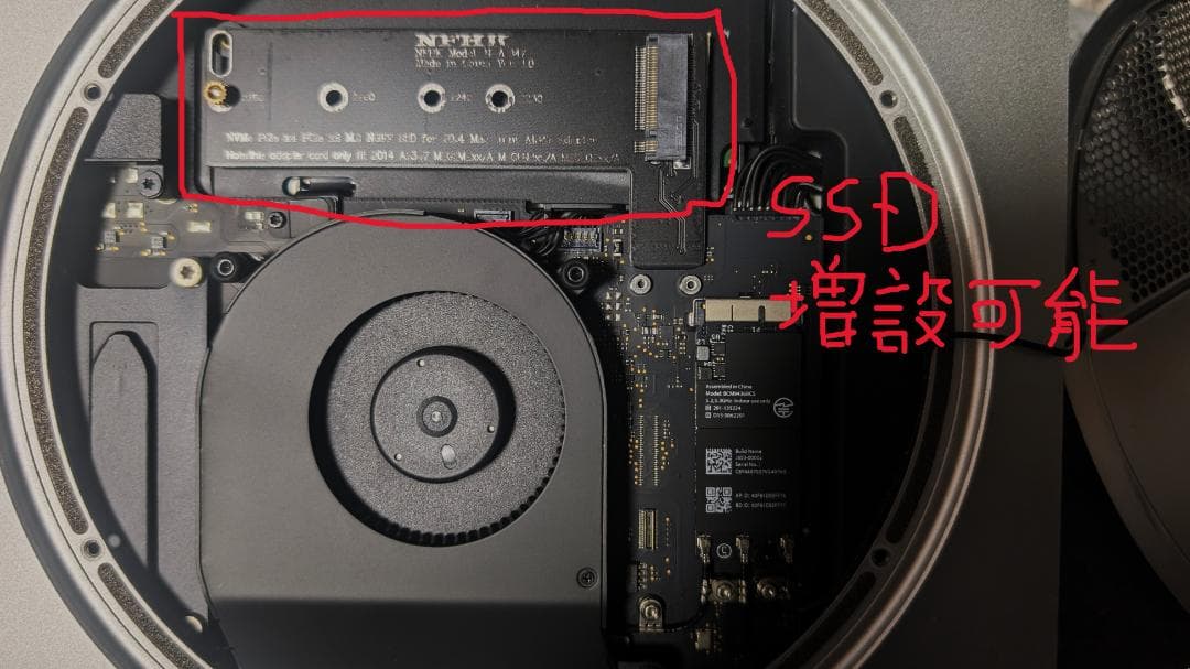 ミニPC Mac mini 2014