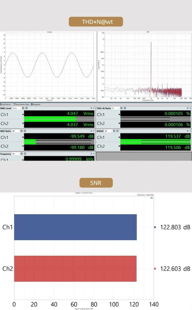 【開封済み・未使用】S.M.S.L　D-6　DAC　オーディオ　コンバーター