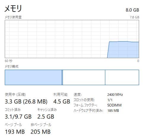 新しいSSD、高速、DVD、HP 250 G7、8GB 128GB SSD