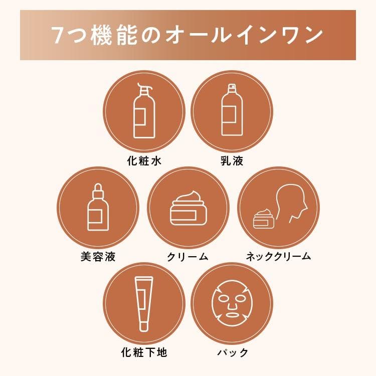 PERFECT ONE オールインワンジェル リンクルストレッチジェル X2個