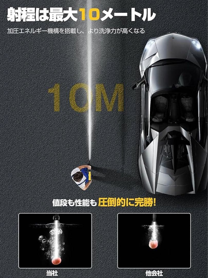 ✨2023新登場強化版✨高圧洗浄機 コードレス 充電式 6in1 高性能