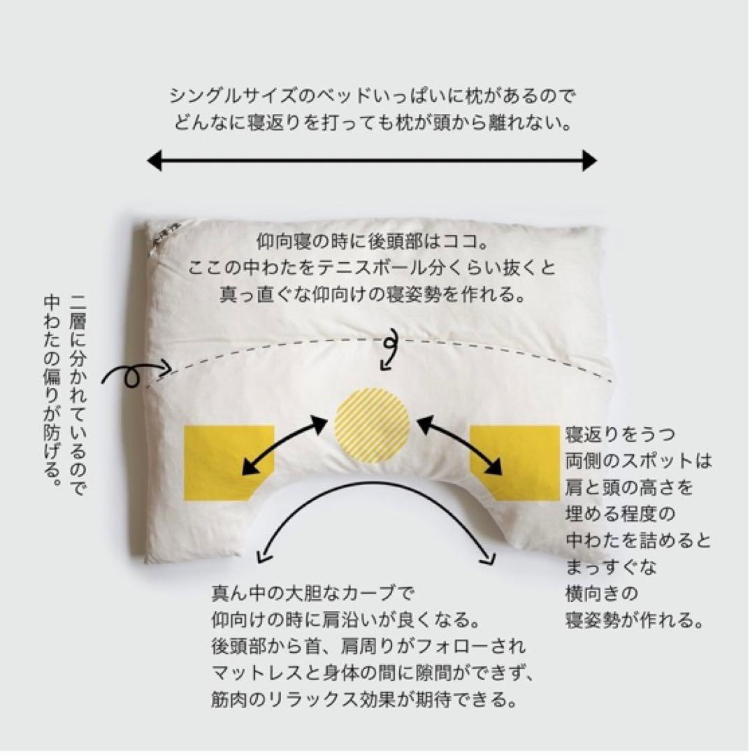 眠家 x 金澤屋　枕 & 枕カバー