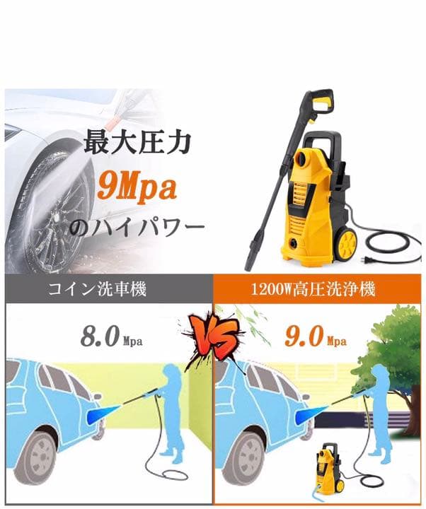 高圧洗浄機