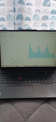 Windowsノート本体 ThinkPad E16 Gen 1 Core i5 1335U