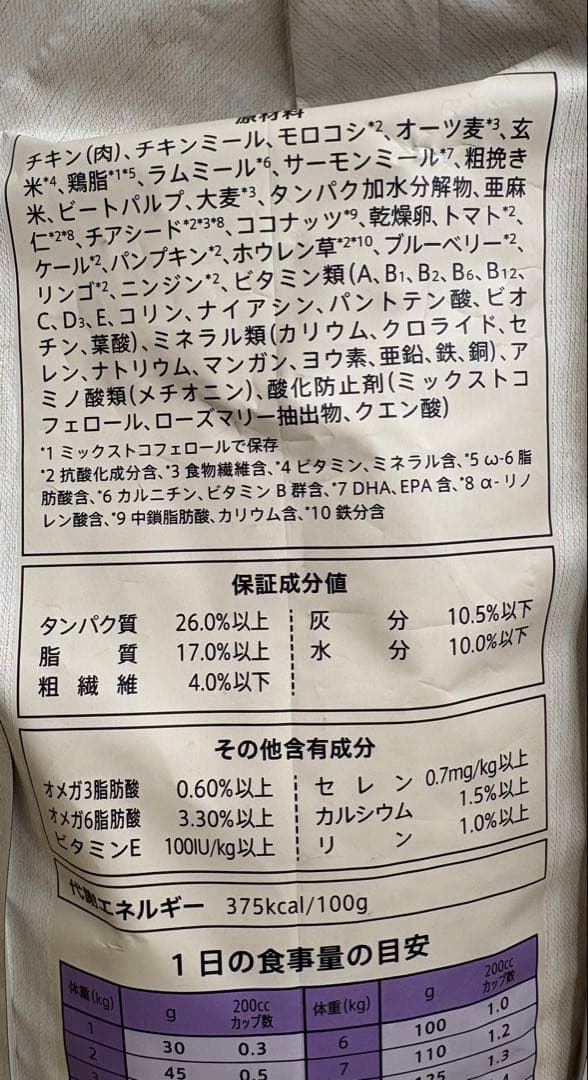 Nutro Supremo 小型犬用 成犬用ドライフード3kg2袋