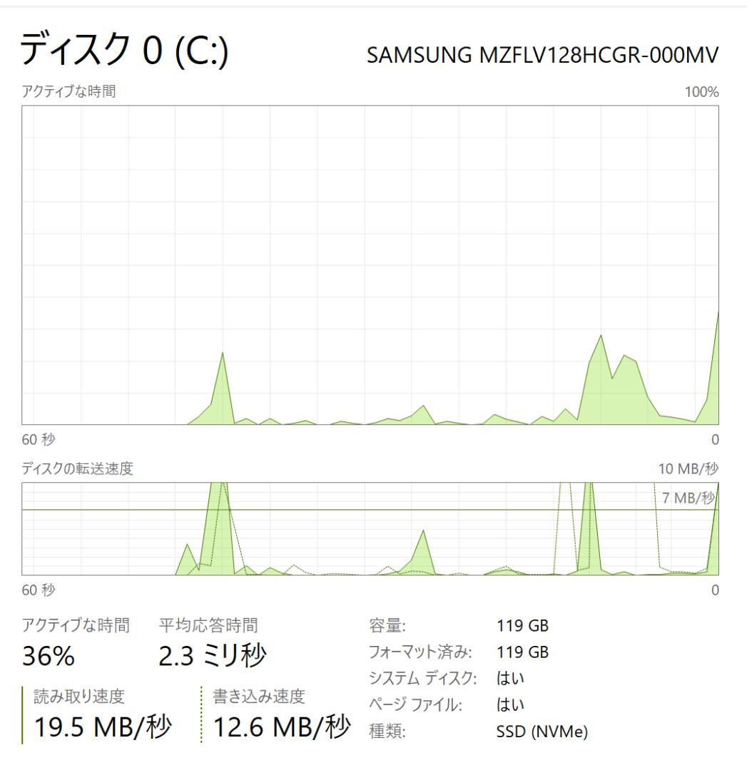 【高性能・高解像度】Surface Pro 4 4GB/128GB NVMe