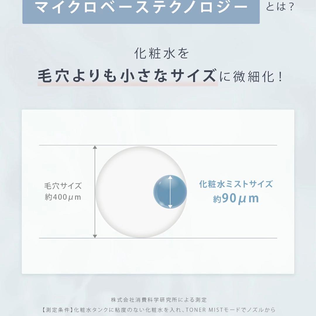 SALONIA 美顔器ピュアブライトスチーマー　コンパクト 温冷 化粧水ミスト