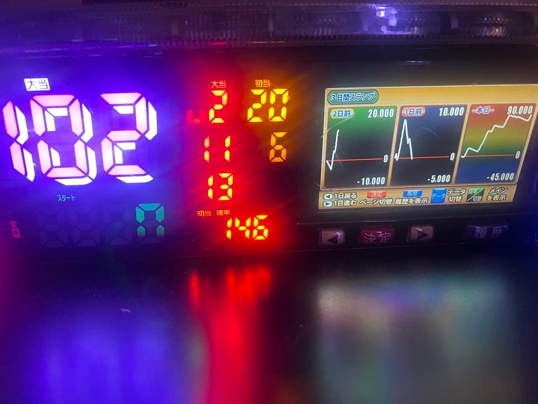 eダンジョンに出会いを求めるのは間違っているだろうかスマパチ実機