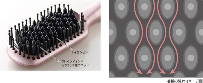 ヘアアイロン BRUSTY