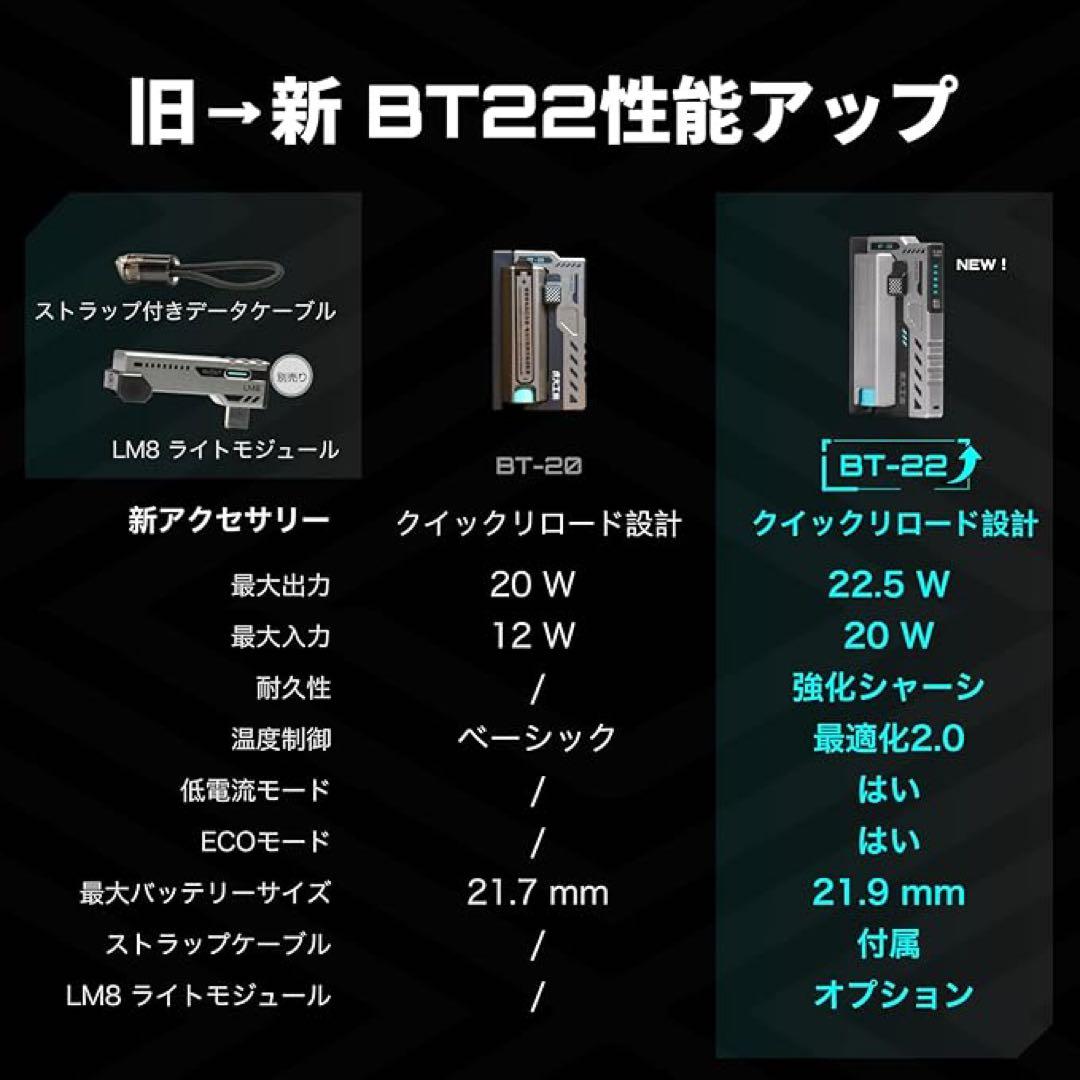虎大工業　モバイルバッテリー 乾電池式 スマホ充電器 BT-22 20W