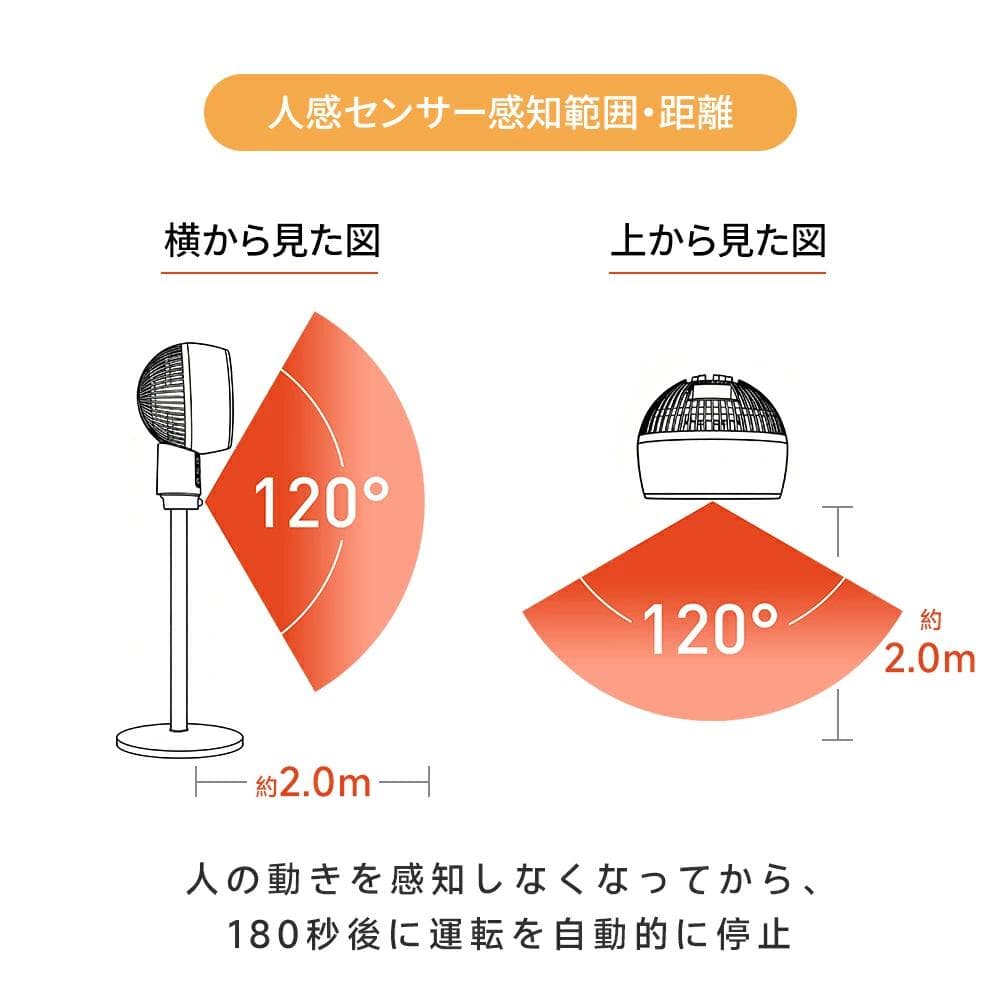 電気ストーブ　セラミックヒーター　速暖　人感センサー　省エネ　大風量　1200W
