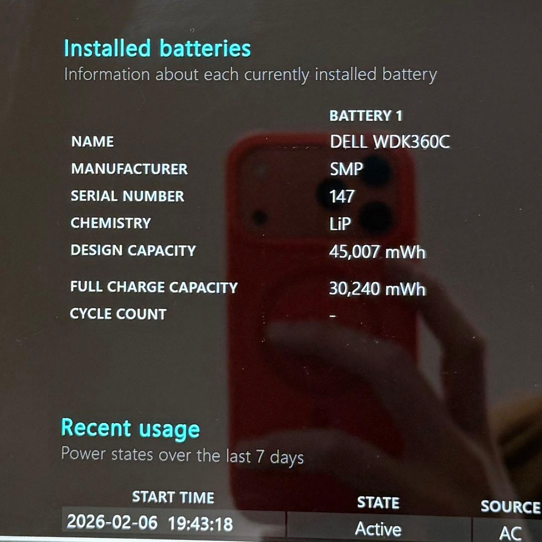 Windowsノート本体 Dell Latitude 3301 Core i5 8GB/256GB