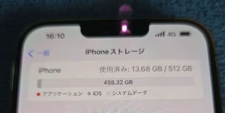 iphone 13 promax ゴールド 512GB SIMフリー