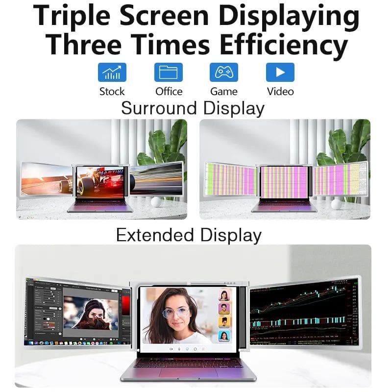 【新品】FOPO 15インチトリプルポータブルモニター／FHD 1080P