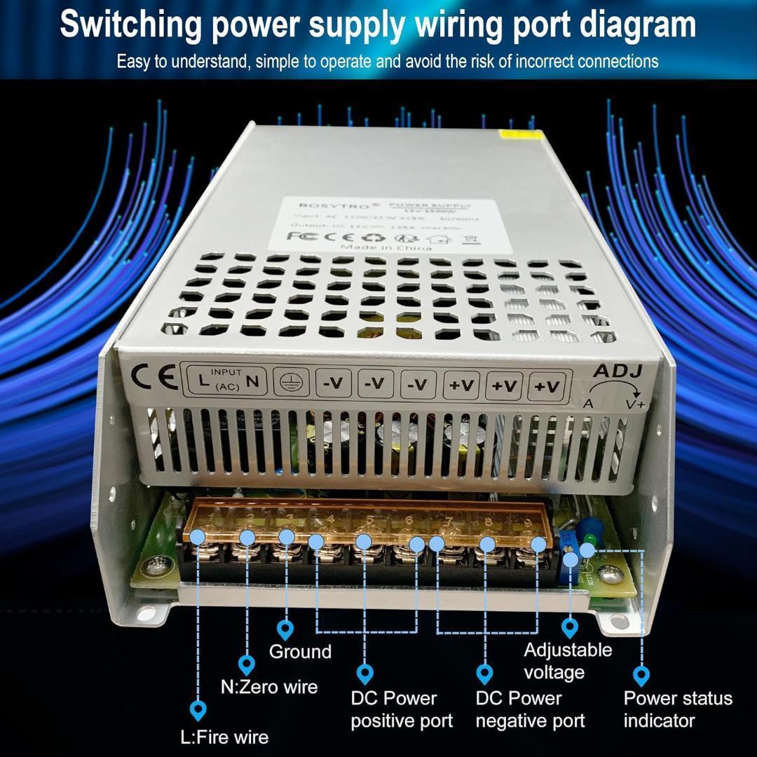 BOSYTRO DC 12V 83.3A 1000W スイッチング電源 SMPS