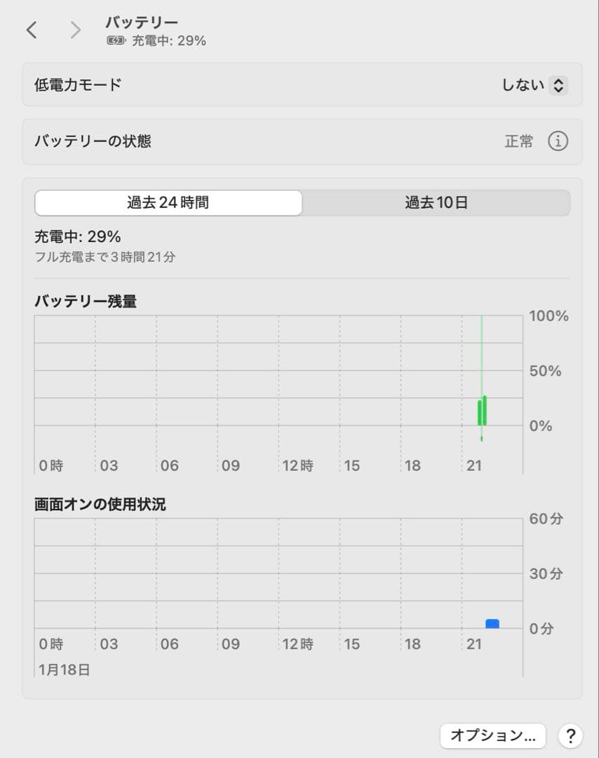 13インチMacBook Air ローズゴールド 256GB