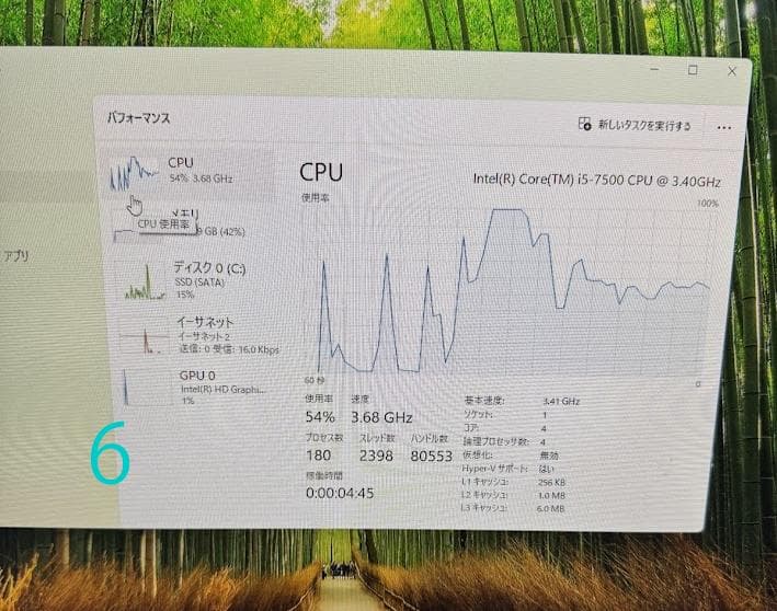 ⑥Intel Core i5-7500 1TB SSD デスクトップPC