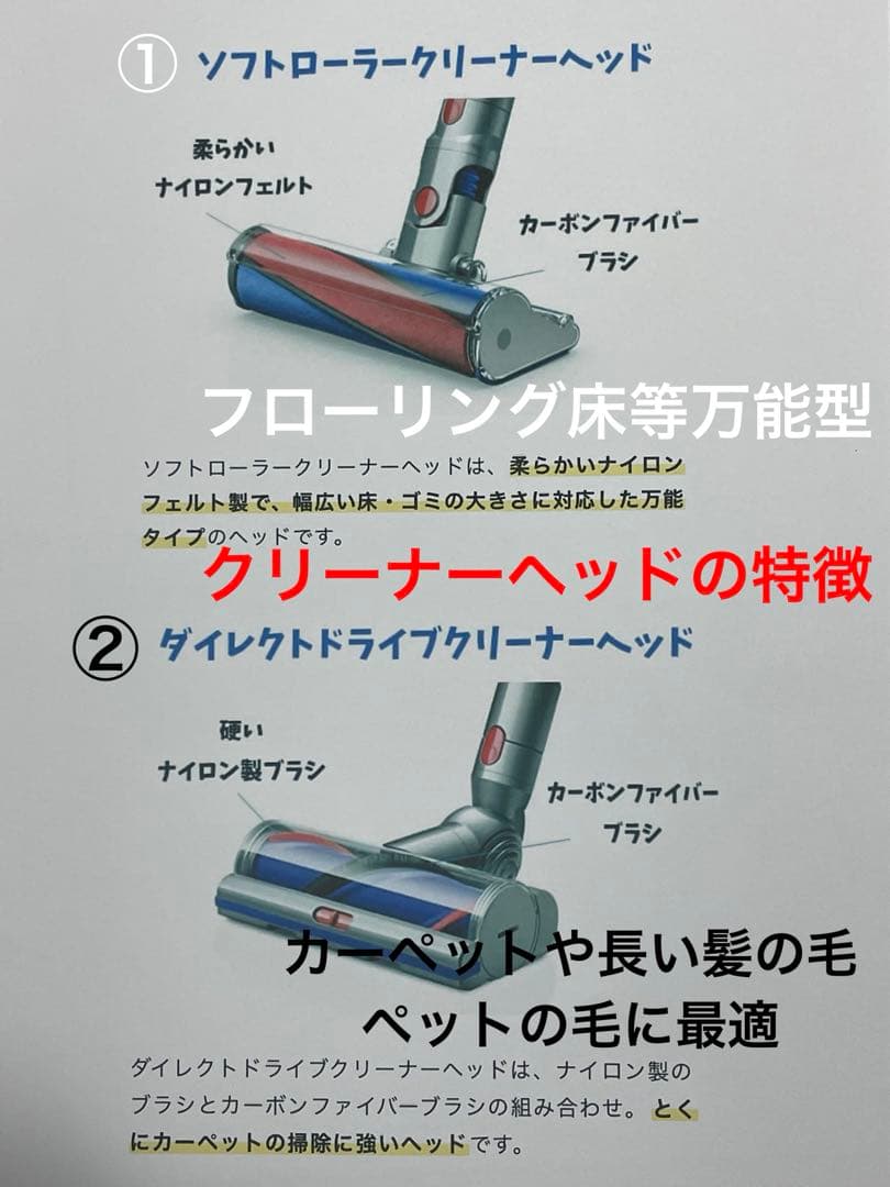 ダイソン ① SV14V11 純正スタンド　ヘッド選択式補強トリガー フルパーツ