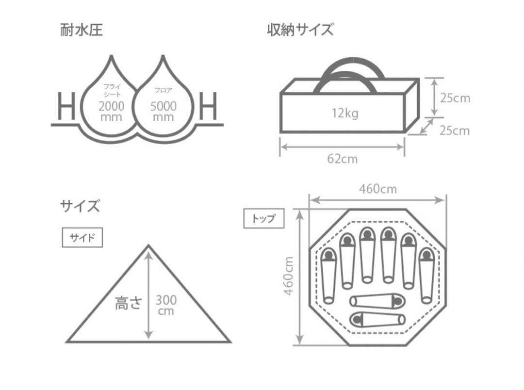 DODワンポールテントLセット