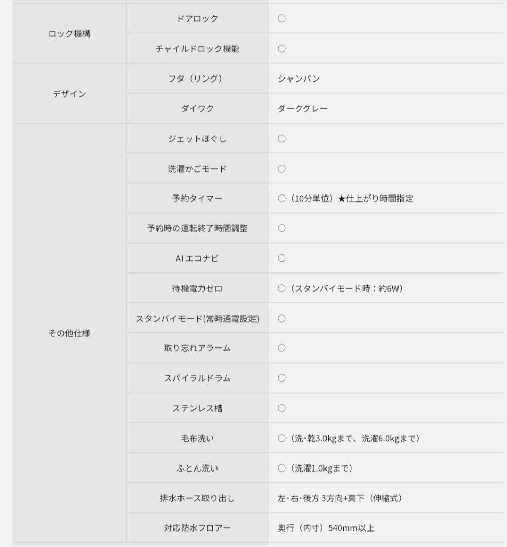【HiHi】2025年製 Panasonic ドラム式洗濯機