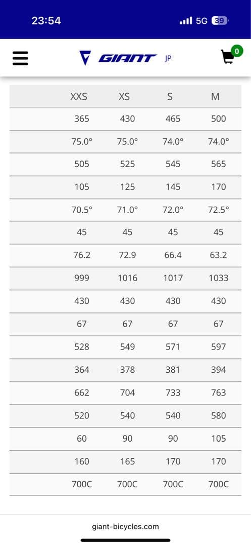 GIANT escape r3 sサイズ ブラックトーン ブラック ジャイアント