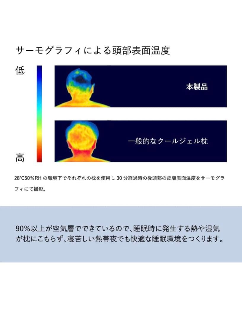 ブレインスリープ ピロー パーフェクト クール